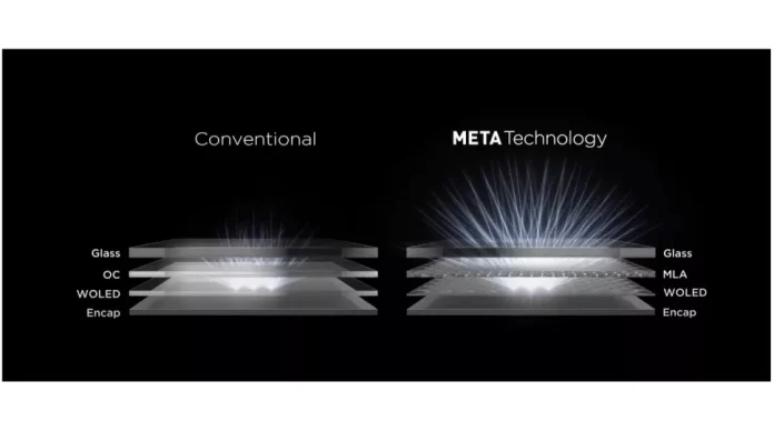 Enhancing iPhone 16 Display: Samsung and LG's Micro-Lens Technology Proposal