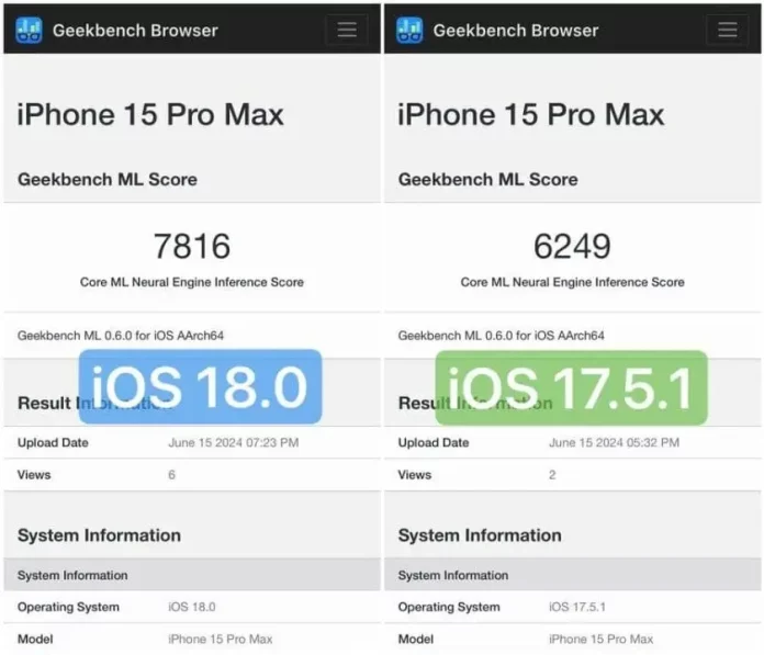 iOS 18 Benchmarks Reveal a Machine Learning Powerhouse!