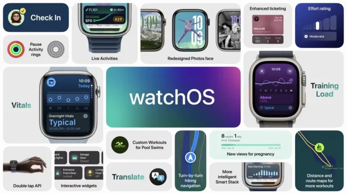 Apple Unveils WatchOS 11: What’s New?