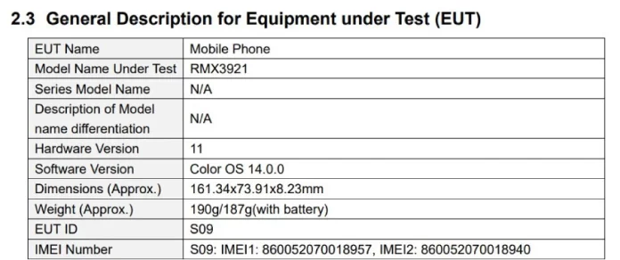 Realme 13 Pro+ Gears Up for Launch: Spotted in FCC Certification