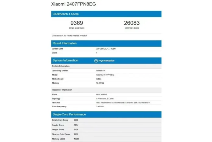 Xiaomi 14T Pro Leaked: Dimensity 9300+ Powerhouse Incoming