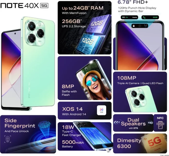 Infinix Unveils Note 40X 5G with Dimensity 6300: A Leap in Performance and Connectivity