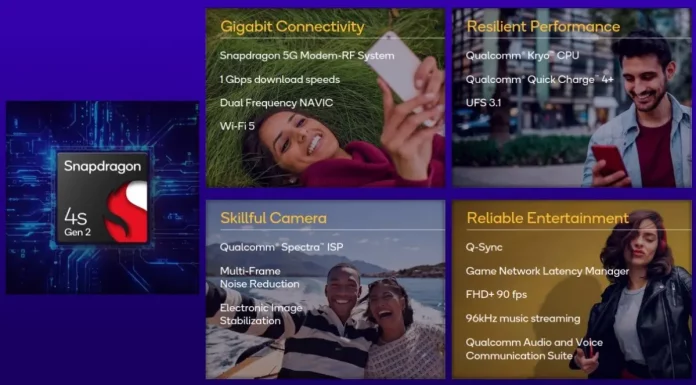 Qualcomm Announces Snapdragon 4s Gen 2 SoC, Designed for the Mid-Range Market!
