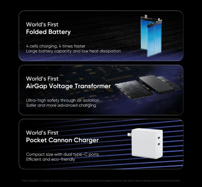 Realme's 320W SUPERSONIC Charge Fully Charges in Just 4 Minutes!