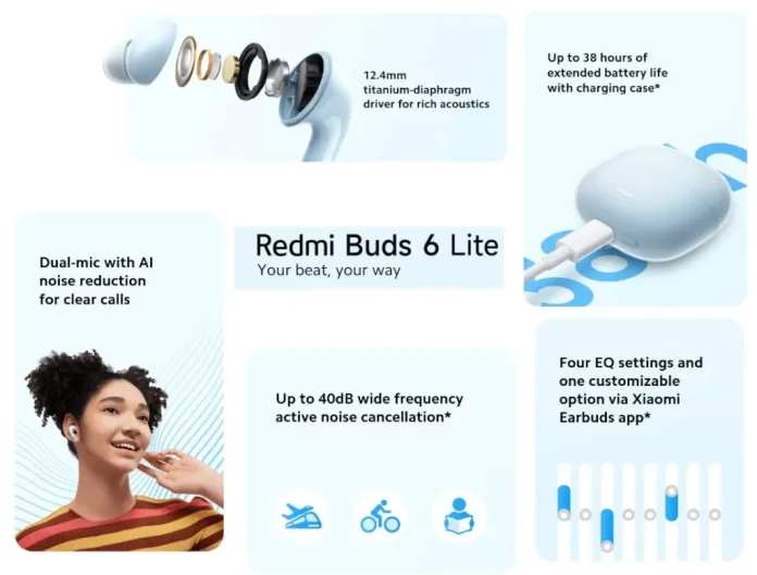 Redmi Buds 6 Lite Officially Announced, Now Equipped with ANC!