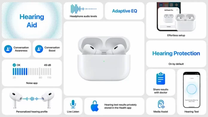 AirPods Pro 2 Gets Health-Focused Feature Upgrade for Hearing Wellness