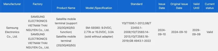 Samsung Galaxy S25 Ultra Confirmed to Feature Satellite Connectivity