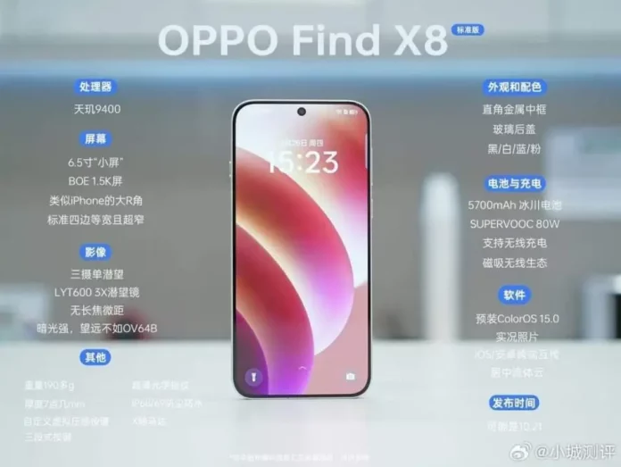 Leaked Details: Oppo Find X8 Design and Specs