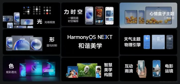 HarmonyOS Next: A Closer Look at Huawei's Latest OS